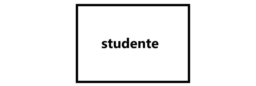 Simbologia grafica per un'entità