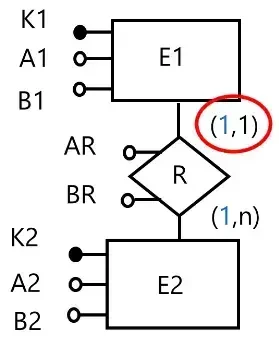Traduzione 1 a N