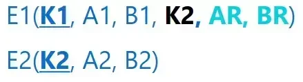Traduzione 1 a N