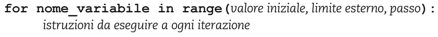 Il ciclo for